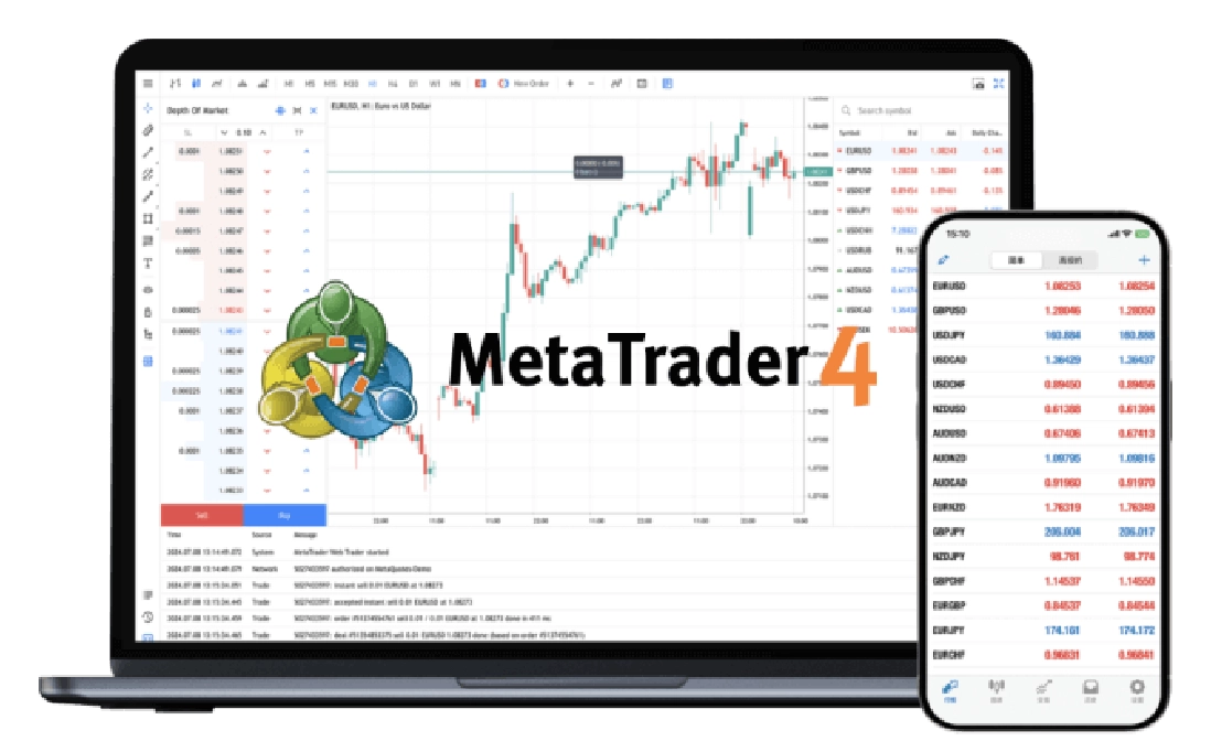 Oil Trading